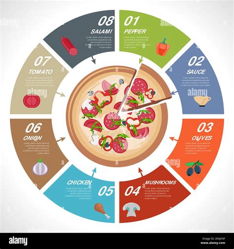 Pizzeria Hot Pizza Fresh Ingredients Infographics Set With Pie Chart