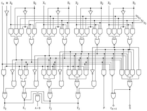 4 Bit Alu Circuit Diagram General Wiring Diagram