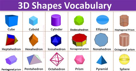 All 3d Shapes Names And Pictures