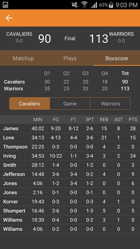 Get the latest nba basketball news, scores, stats, standings, fantasy games, and more from espn. Basketball NBA Live Scores, Stats, & Plays 2018 for Android - APK Download
