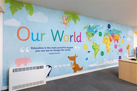 Wall Art For Primary Schools Promote Your School