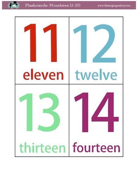 Flashcards Numbers 1 20 Spelling Flashcards Printable Flash Cards