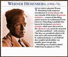 Scientists information in the world: Werner Heisenberg