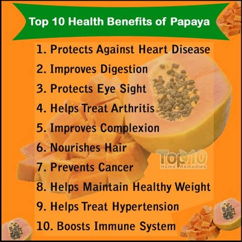Top 10 Health Benefits Of Papaya And Papaya Seeds Page 2 Of 3 Top
