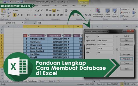 FAQs: Membuat Data Excel yang Akurat Menurut Para Ahli
