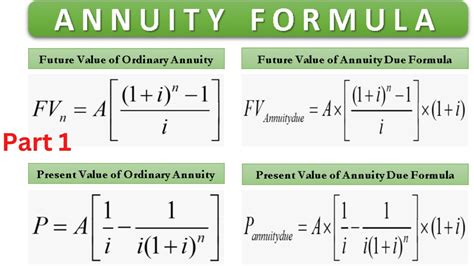 Annuity Ordinary And Annuity Due Present And Future Value Financial