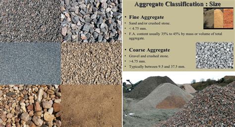 Introduction About Fine Aggregate And Course Aggregate Construction Cost