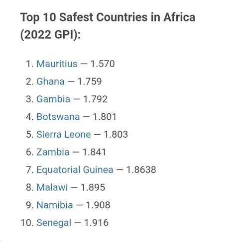 Top 10 Most Peaceful Countries In Africa Is Rising