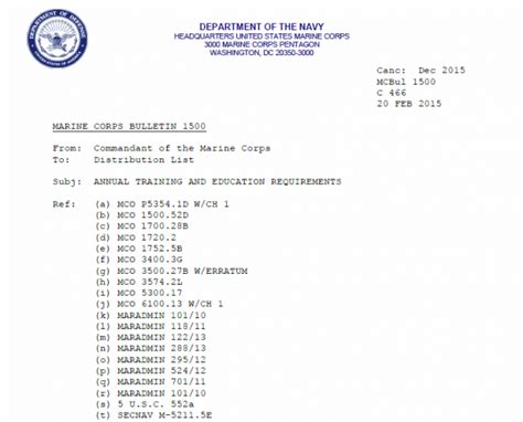 Usmc Active Reserve Mos Feeder List Killfoot