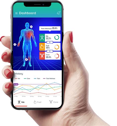 Healthcare Mobile App Development Medical App Developers