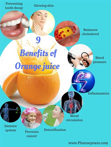 9 Surprising Health Benefits Of Orange Juice