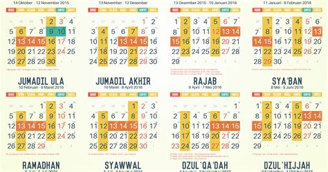 Kalender 1437 Hijriyah Gratis Download Design Trend 2020