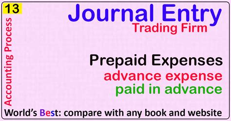 Most corporate insurance policy premiums are paid in full for the year before the policy year begins. Journal Entry: Prepaid Expenses, Advance Expenses