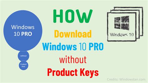 Download Windows 10 Pro Iso File Without Product Key From Microsoft