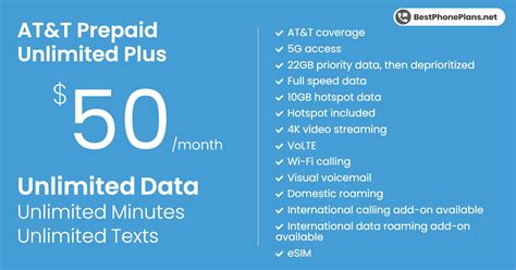 Atandts Unlimited Plans Explained Which One Is Best