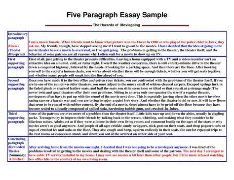 Sensational 5 Paragraph Essay Example High School Thatsnotus