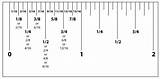 How to read measurements on a ruler inches. Pin on Things that caught my eye 5