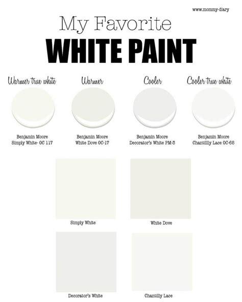 Benjamin Moore White Paint For Walls Part 1 Mommy Diary Paint