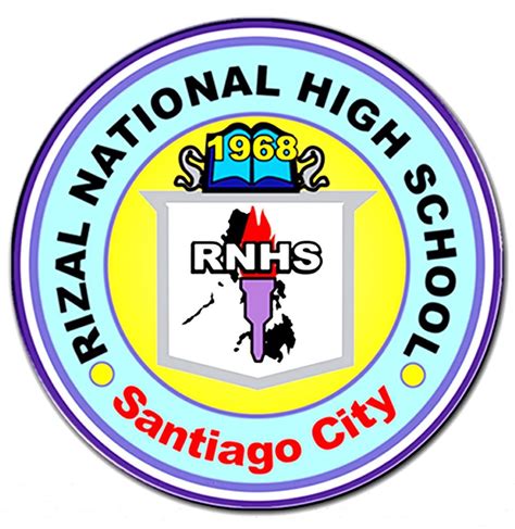 Rizal National High School Santiago City Santiago