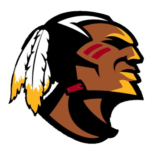 Indian Chief Clipart Clipart Best