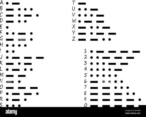 International Morse Alphabet Black And White Morse Code Stock Photo