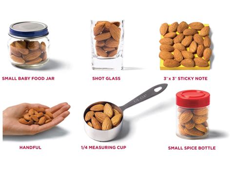 One ounce (28 grams) of pecans contains the following. How Many Almonds in a Serving? | Food Network Healthy Eats: Recipes, Ideas, and Food News | Food ...