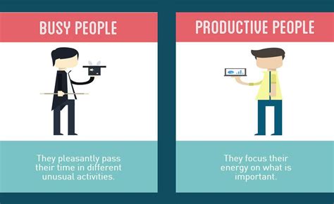 Traits Of Productive People And Busy People Infographic Work