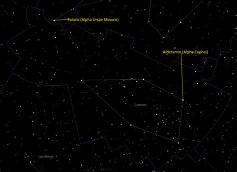 Alderamin Alpha Cephei Star Distance Colour And Other Facts