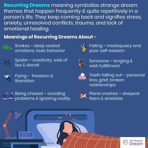 Recurring Dreams Its Meaning And 25 Types Of It Along With Meanings