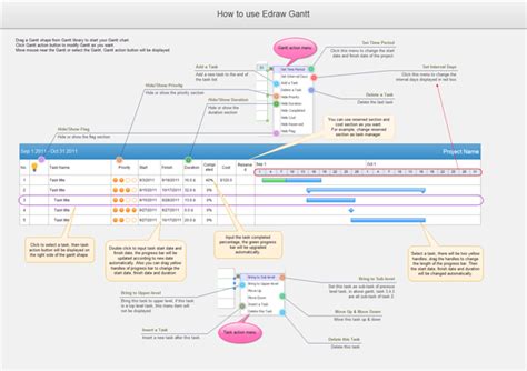 Gantt Chart Software Create Gantt Chart With Free Gantt Chart Templates