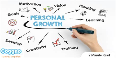 How Personal Development Training Helps Entrepreneurs In Business