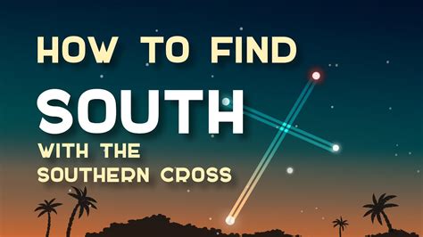 How To Find South With The Southern Cross Infographics Finding South Using The Southern
