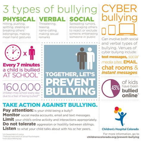 Together Lets Prevent Bullying Bullying Prevention Social Bullying Bullying