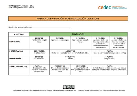 El Reto Factores De Riesgo Y Su Prevención Flipped Fol Prevención