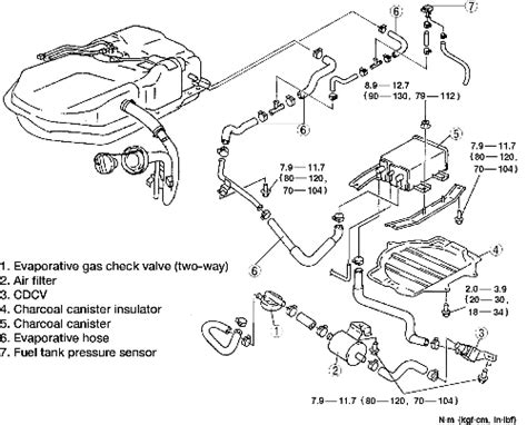 Find great deals on ebay for 2002 mazda protege engine. 2003 Mazda Protege5 Engine Diagram - Wiring Diagram Schemas