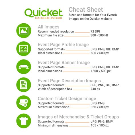 Image Resolution And Formats On Quicket A Cheat Sheet Quicket Blog