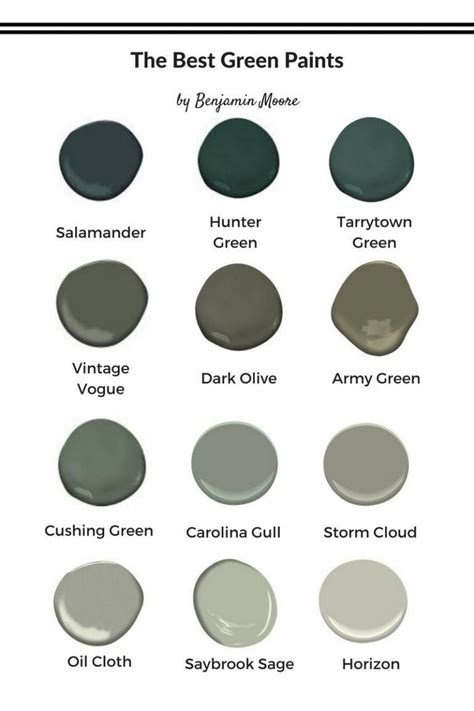 Exploring The Beauty Of Greenish Grey Paint Color Paint Colors