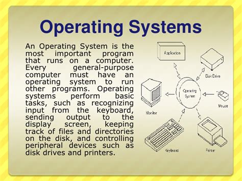 All computer programs, excluding firmware, require an operating system to function. Types and components of computer system