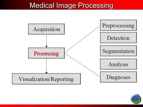Ppt Medical Image Processing Powerpoint Presentation Free Download