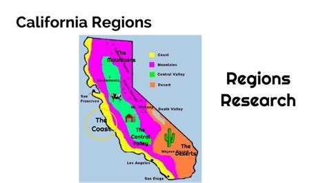 California Regions The Coast The Coast First Identify This Region On