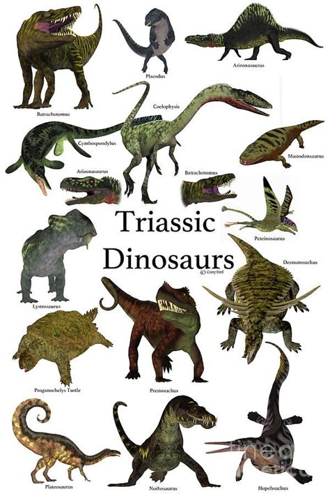 Triassic Dinosaurs By Corey Ford Prehistoric Animals Dinosaurs