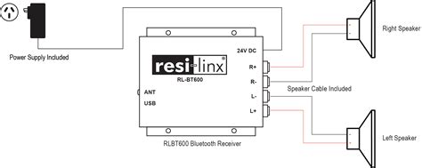 So you want ceiling speakers in your home but you don't know where to begin. RESI-LINX RLBT800 8" ACTIVE CEILING SPEAKERS 50W PER CH ...