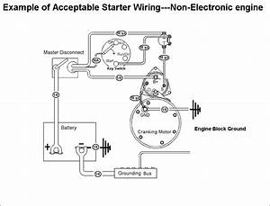 Electric Start Wiring Diagram
