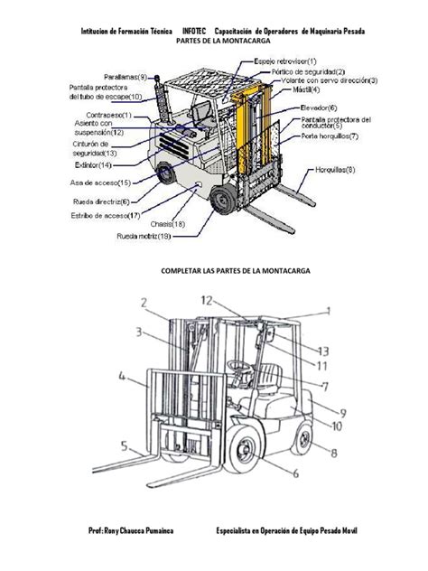 Partes De La Montacarga