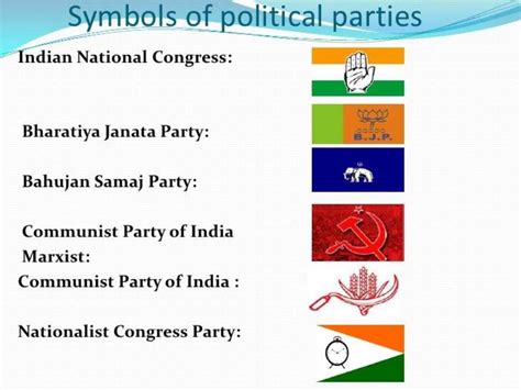 Political Parties Of India Ppt Download Civics