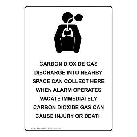 Nfpa 12 Carbon Dioxide Gas Discharge Sign With Symbol Awe43052