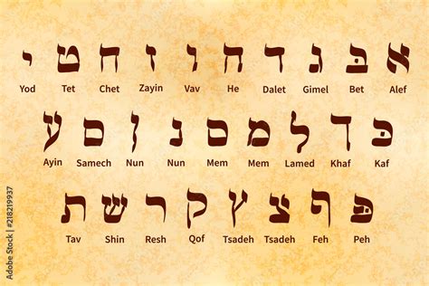 Set Of Ancient Alphabet Symbols Of Hebrew Language On Old Parchment