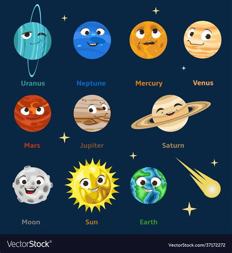 Cute Cartoon Solar System Planets With Smiling Vector Image
