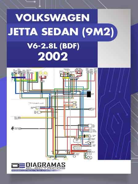 Diagrama Eléctrico Volkswagen Jetta Sedan V6 28l 2002