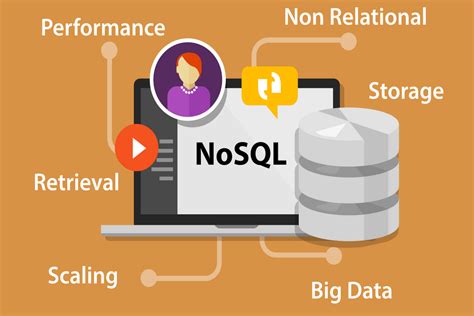 Introduction To Nosql Databases Software Testing